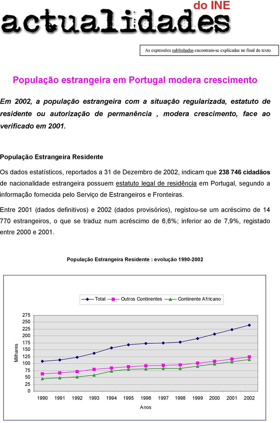 População Estrangeira Residente Os dados estatísticos, reportados a 31 de Dezembro de 2002, indicam que 238 746 cidadãos de nacionalidade estrangeira possuem estatuto legal de residência em Portugal,