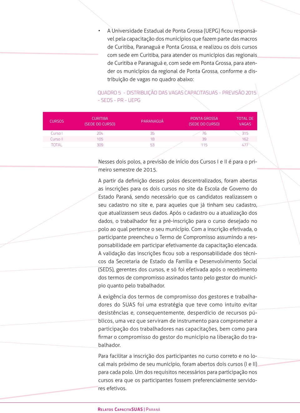 quadro abaixo: QUADRO 5 - DISTRIBUIÇÃO DAS VAGAS CAPACITASUAS - PREVISÃO 2015 - SEDS - PR - UEPG CURSOS CURITIBA (SEDE DO CURSO) PARANAGUÁ PONTA GROSSA (SEDE DO CURSO) TOTAL DE VAGAS Curso I 204 35