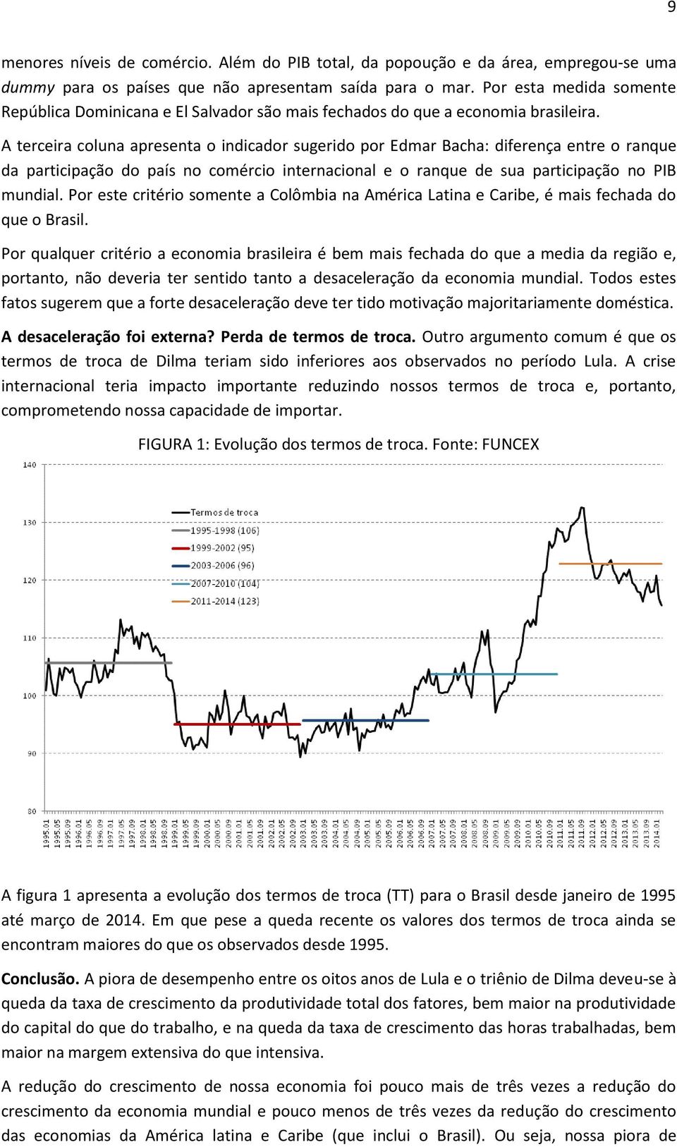 A terceira coluna apresenta o indicador sugerido por Edmar Bacha: diferença entre o ranque da participação do país no comércio internacional e o ranque de sua participação no PIB mundial.