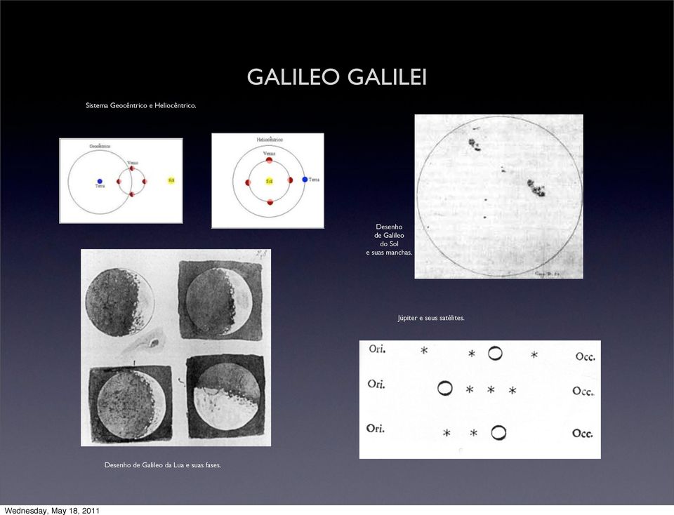 Desenho de Galileo do Sol e suas