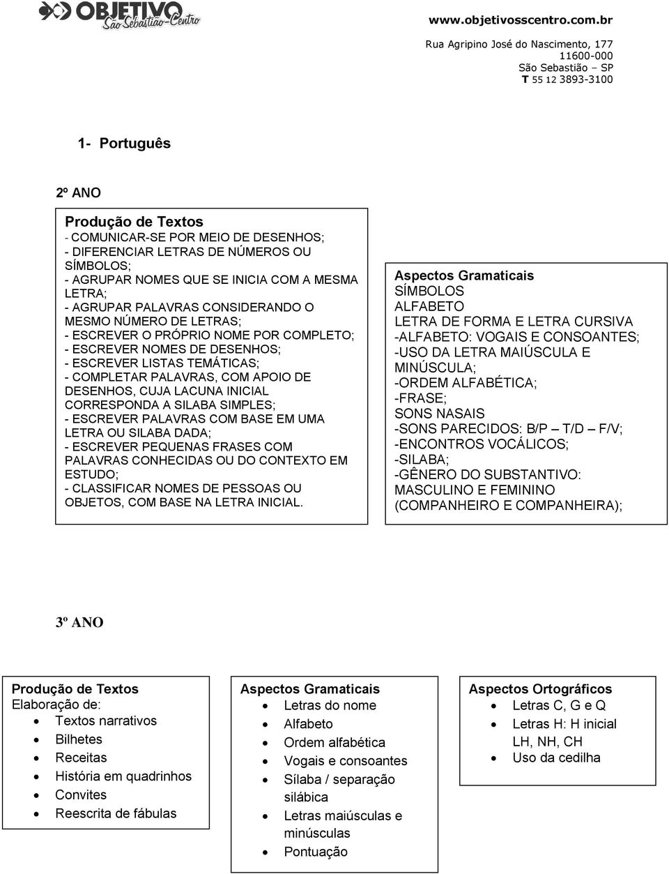 SIMPLES; - ESCREVER PALAVRAS COM BASE EM UMA LETRA OU SILABA DADA; - ESCREVER PEQUENAS FRASES COM PALAVRAS CONHECIDAS OU DO CONTEXTO EM ESTUDO; - CLASSIFICAR NOMES DE PESSOAS OU OBJETOS, COM BASE NA