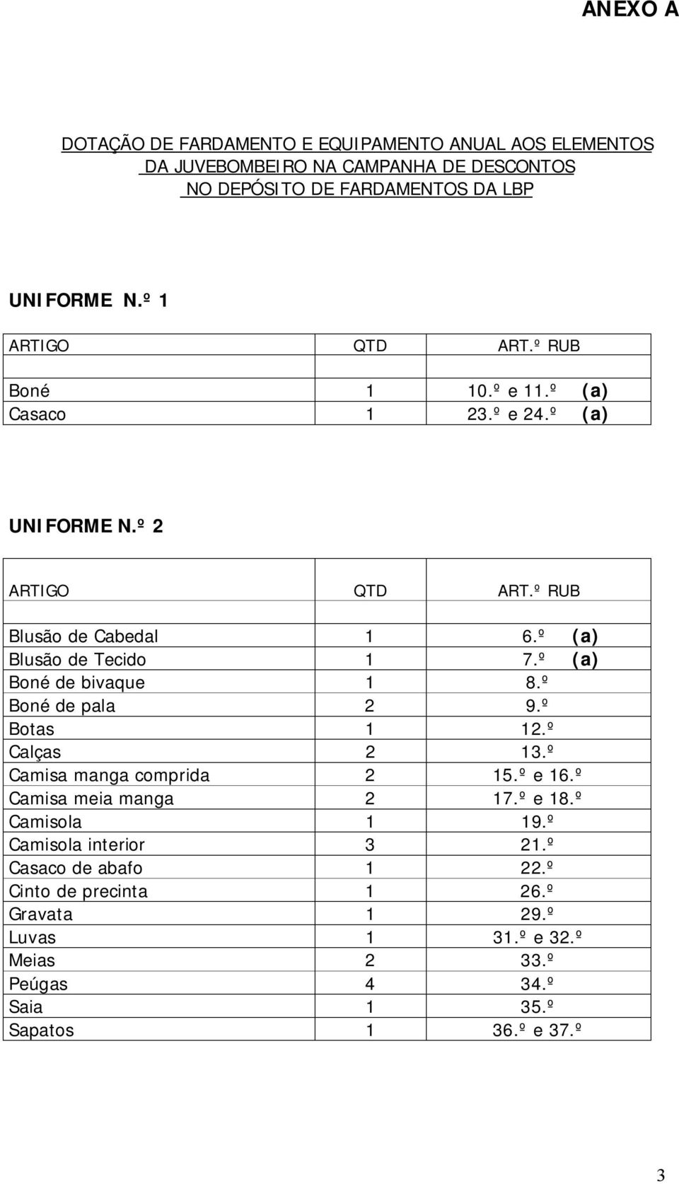 º (a) Boné de bivaque 1 8.º Boné de pala 2 9.º Botas 1 12.º Calças 2 13.º Camisa manga comprida 2 15.º e 16.º Camisa meia manga 2 17.º e 18.º Camisola 1 19.