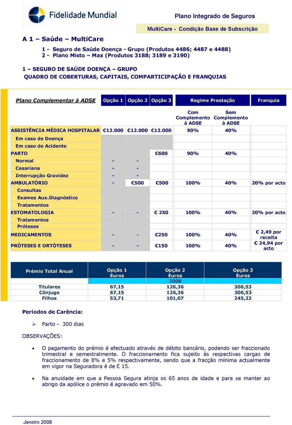 Complemento à ADSE ASSISTÊNCIA MÉDICA HOSPITALAR 12.000 12.