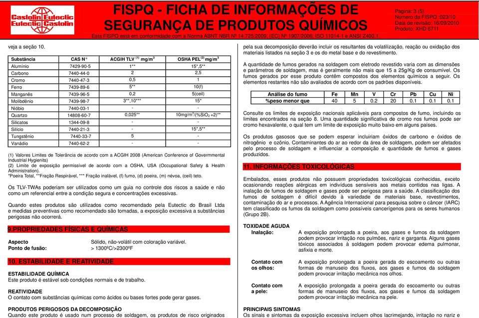 Molibdênio 7439-98-7 3**,10*** 15* Nióbio 7440-03-1 - - Quartzo 14808-60-7 0,025** 10mg/m 3 /(%SiO 2 +2)** Silicatos 1344-09-8 - - Silício 7440-21-3-15*,5** Tungstênio 7440-33-7 5 - Vanádio 7440-62-2