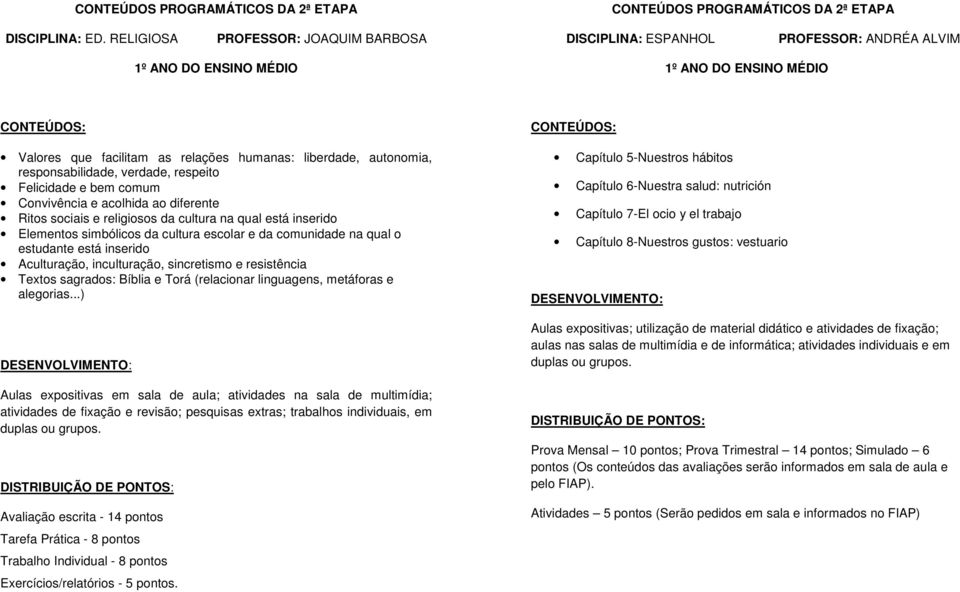 responsabilidade, verdade, respeito Felicidade e bem comum Convivência e acolhida ao diferente Ritos sociais e religiosos da cultura na qual está inserido Elementos simbólicos da cultura escolar e da