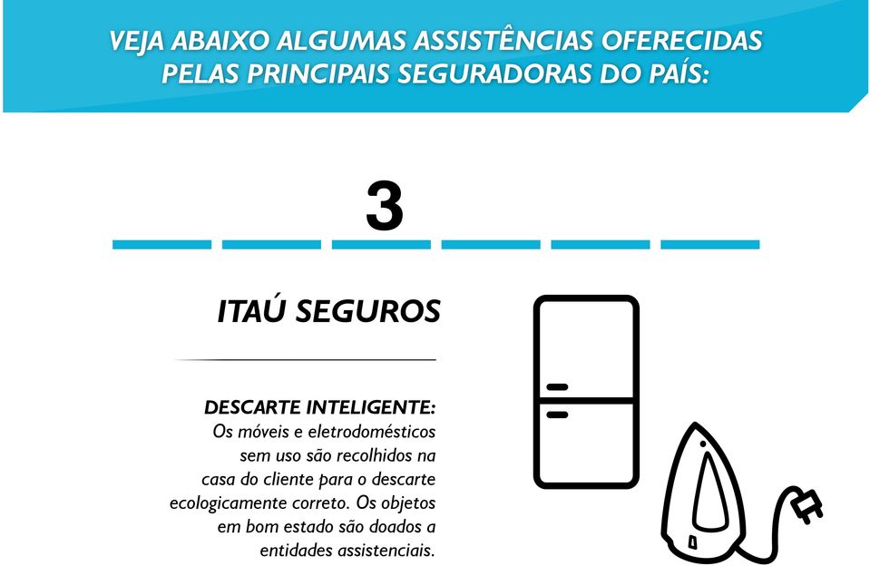 eletrodomésticos sem uso são recolhidos na casa do cliente para o