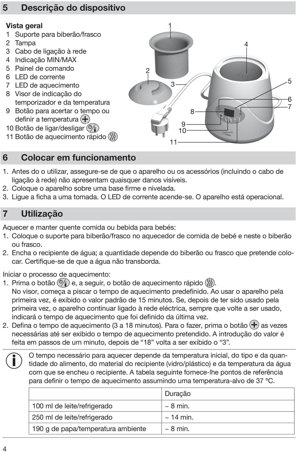 Antes do o utilizar, assegure-se de que o aparelho ou os acessórios (incluindo o cabo de ligação à rede) não apresentam quaisquer danos visíveis. 2. Coloque o aparelho sobre uma base firme e nivelada.