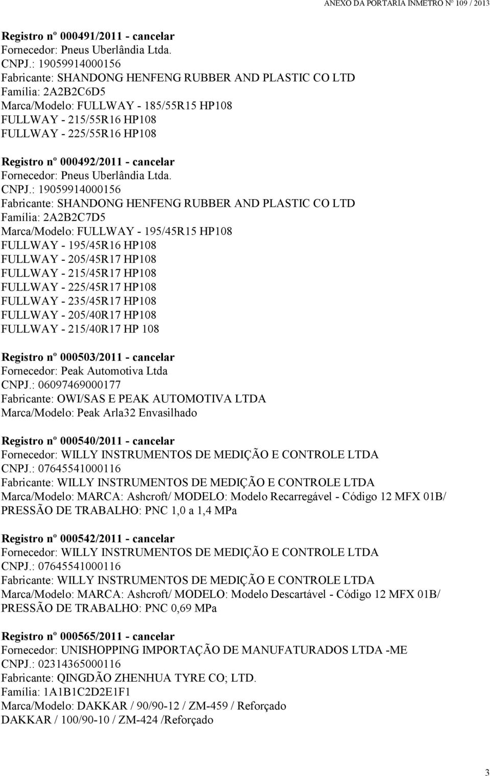 000492/2011 - cancelar Fornecedor: Pneus Uberlândia Ltda. CNPJ.