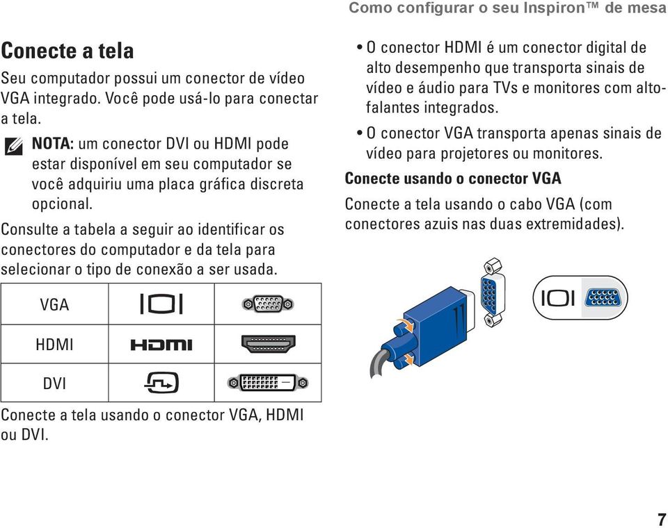 Consulte a tabela a seguir ao identificar os conectores do computador e da tela para selecionar o tipo de conexão a ser usada.