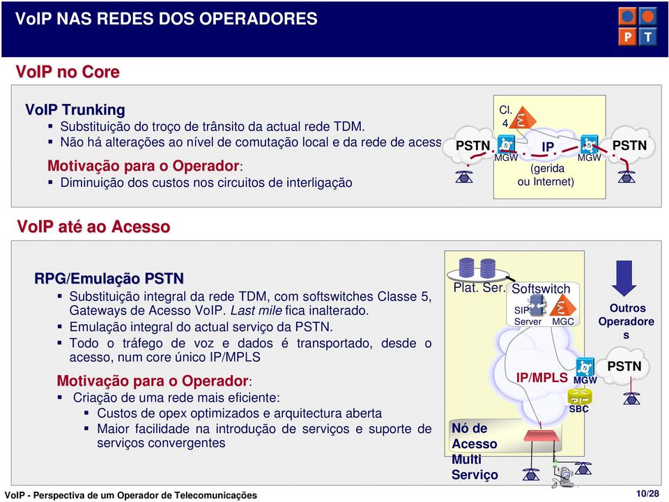 4 IP MGW MGW (gerida ou Internet) PSTN VoIP até ao Acesso RPG/Emulação PSTN Substituição integral da rede TDM, com softswitches Classe 5, Gateways de Acesso VoIP. Last mile fica inalterado.