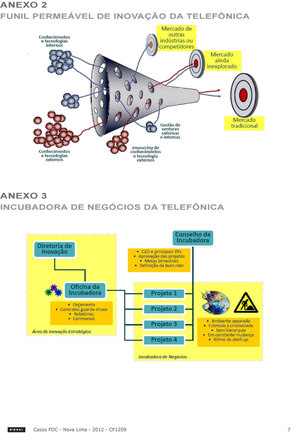 Telefônica Anexo 3