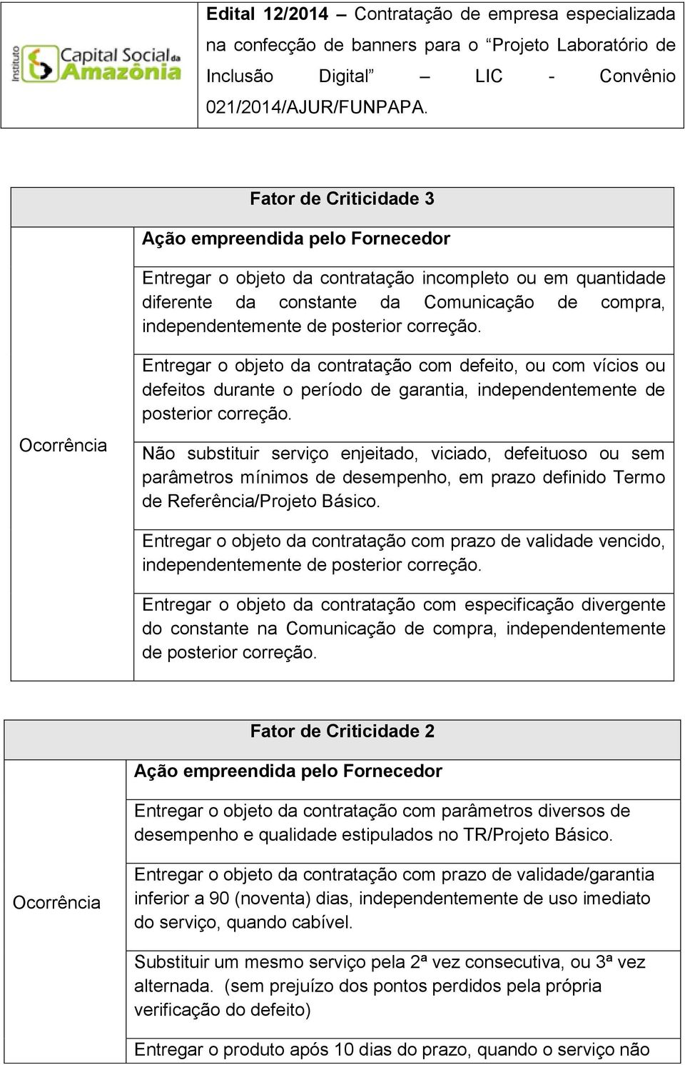 Não substituir serviço enjeitado, viciado, defeituoso ou sem parâmetros mínimos de desempenho, em prazo definido Termo de Referência/Projeto Básico.