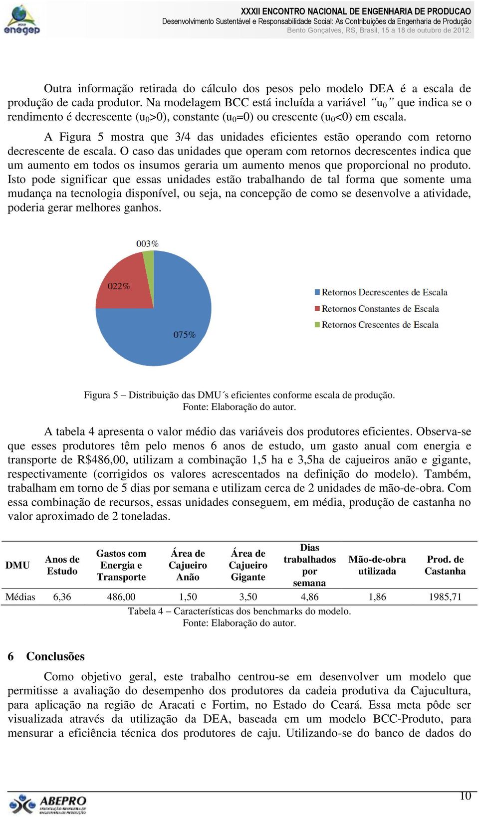 A Figura 5 mostra que 3/4 das unidades eficientes estão operando com retorno decrescente de escala.