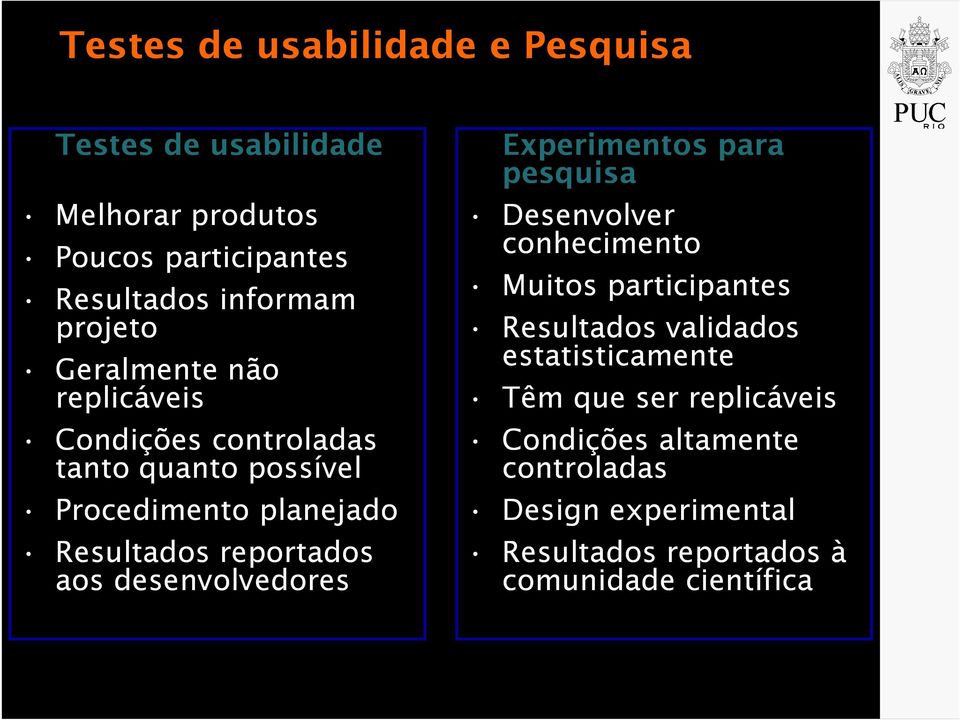 desenvolvedores Experimentos para pesquisa Desenvolver conhecimento Muitos participantes Resultados validados