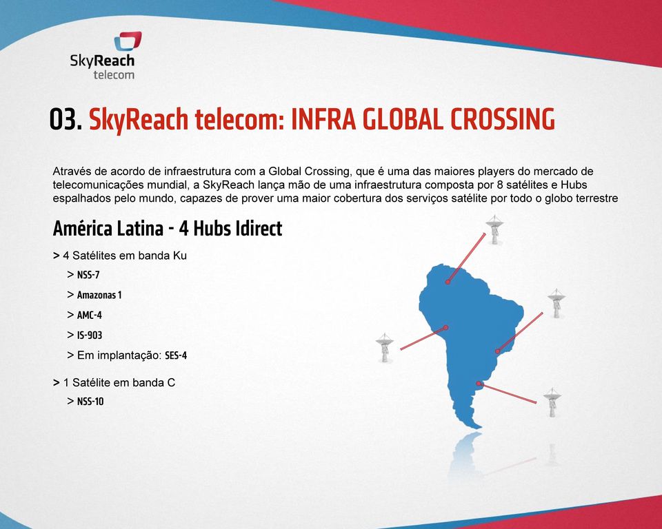 espalhados pelo mundo, capazes de prover uma maior cobertura dos serviços satélite por todo o globo terrestre América Latina -