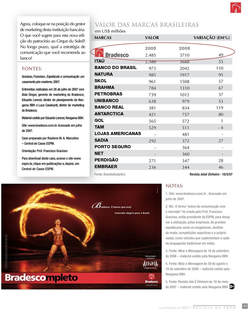 Entrevistas realizadas em 26 de julho de 2007 com Aida Singer, gerente de marketing do Bradesco; Eduardo Lorenzi, diretor de planejamento da Neogama BBH e Luca Cavalcanti, diretor de marketing do