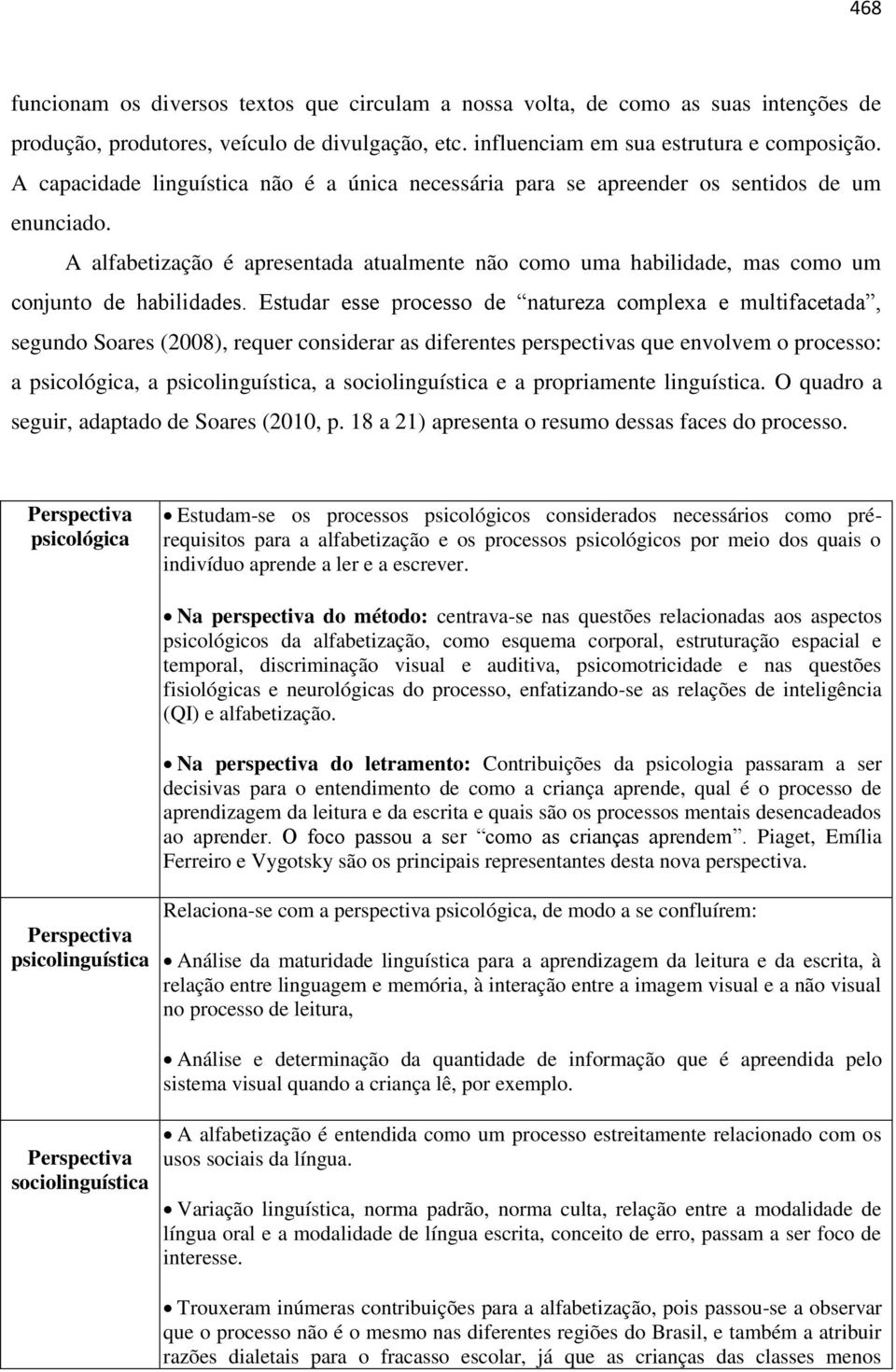 Estudar esse processo de natureza complexa e multifacetada, segundo Soares (2008), requer considerar as diferentes perspectivas que envolvem o processo: a psicológica, a psicolinguística, a