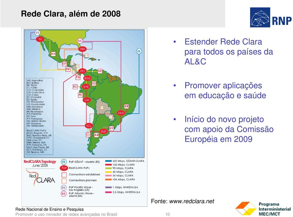 do novo projeto com apoio da Comissão Européia em 2009 Promover