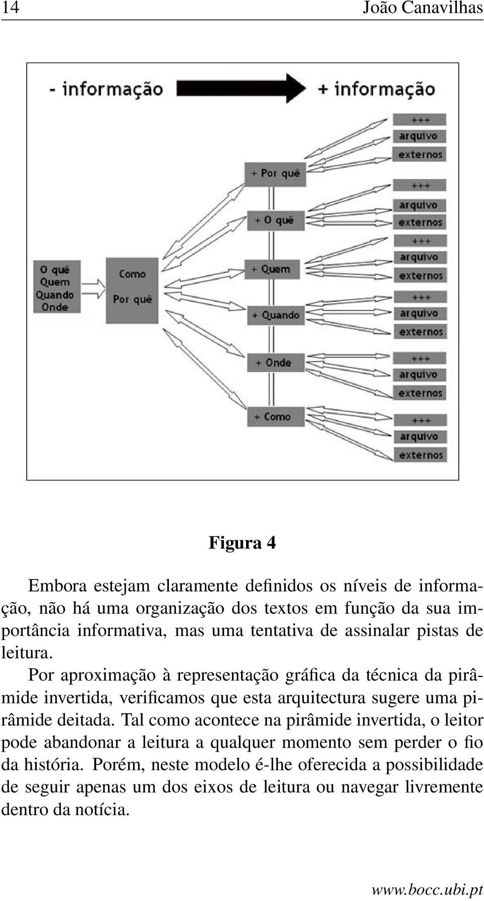 Por aproximação à representação gráfica da técnica da pirâmide invertida, verificamos que esta arquitectura sugere uma pirâmide deitada.