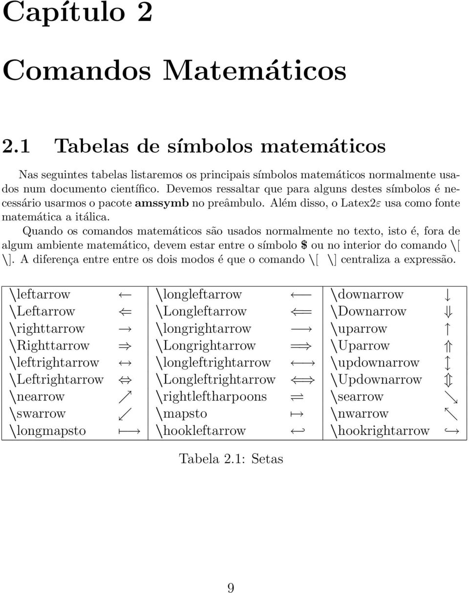 Quando os comandos matemáticos são usados normalmente no texto, isto é, fora de algum ambiente matemático, devem estar entre o símbolo $ ou no interior do comando \[ \].