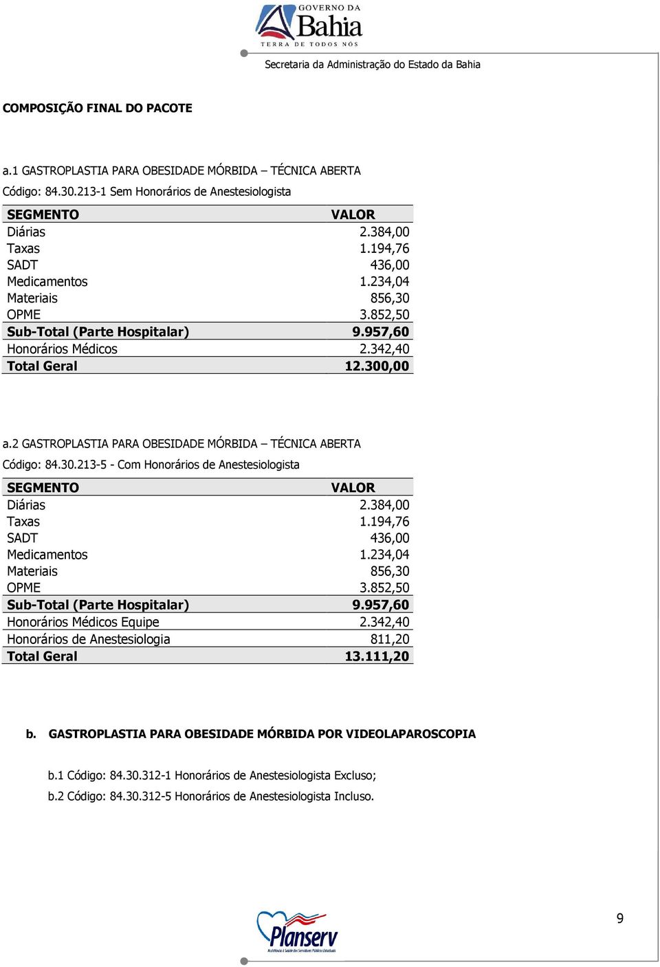 2 GASTROPLASTIA PARA OBESIDADE MÓRBIDA TÉCNICA ABERTA Código: 84.30.213-5 - Com Honorários de Anestesiologista SEGMENTO VALOR Diárias 2.384,00 Taxas 1.194,76 SADT 436,00 Medicamentos 1.