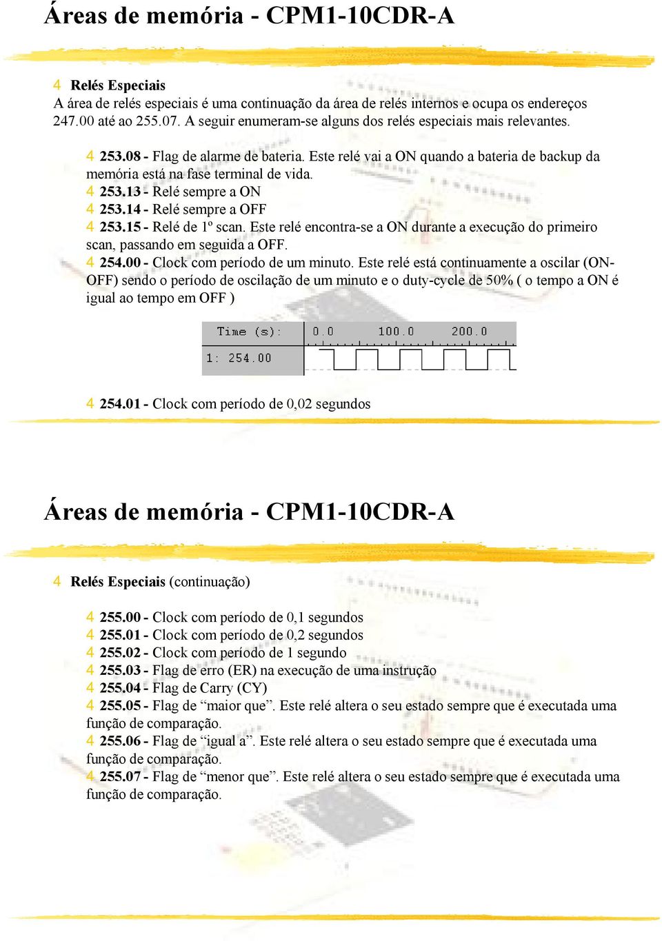 14 - Relé sempre a OFF 4253.15 - Relé de 1º scan. Este relé encontra-se a ON durante a execução do primeiro scan, passando em seguida a OFF. 4254.00 - Clock com período de um minuto.