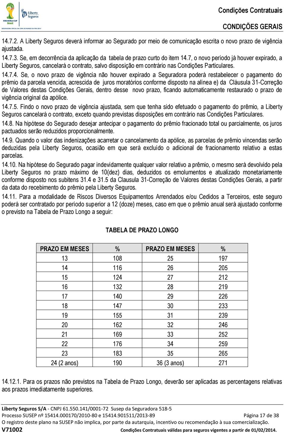 7, o novo período já houver expirado, a Liberty Seguros, cancelará o contrato, salvo disposição em contrário nas Condições Particulares. 14.