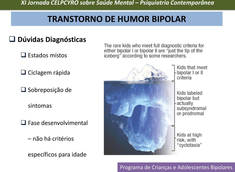 rápida Sobreposição de sintomas Fase