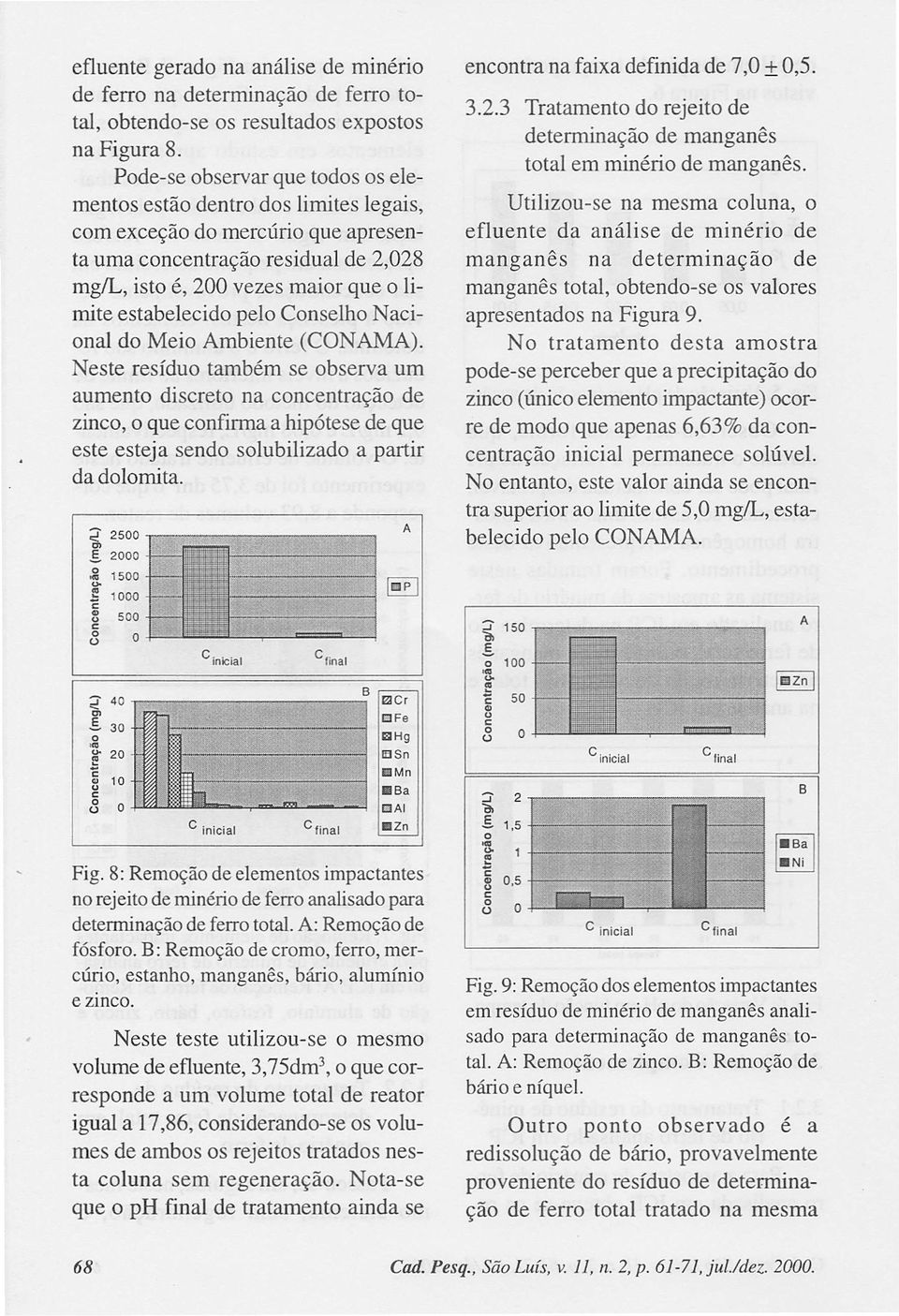 Nacinal d Mei Ambiente (CONAMA). Neste resídu também se bserva um aument discret na cncentraçã de zinc, que cnfirma a hipótese de que este esteja send slubilizad a partir da dlmita. 2500.s. 2000 1500 e 1000 " e 500 " r:.