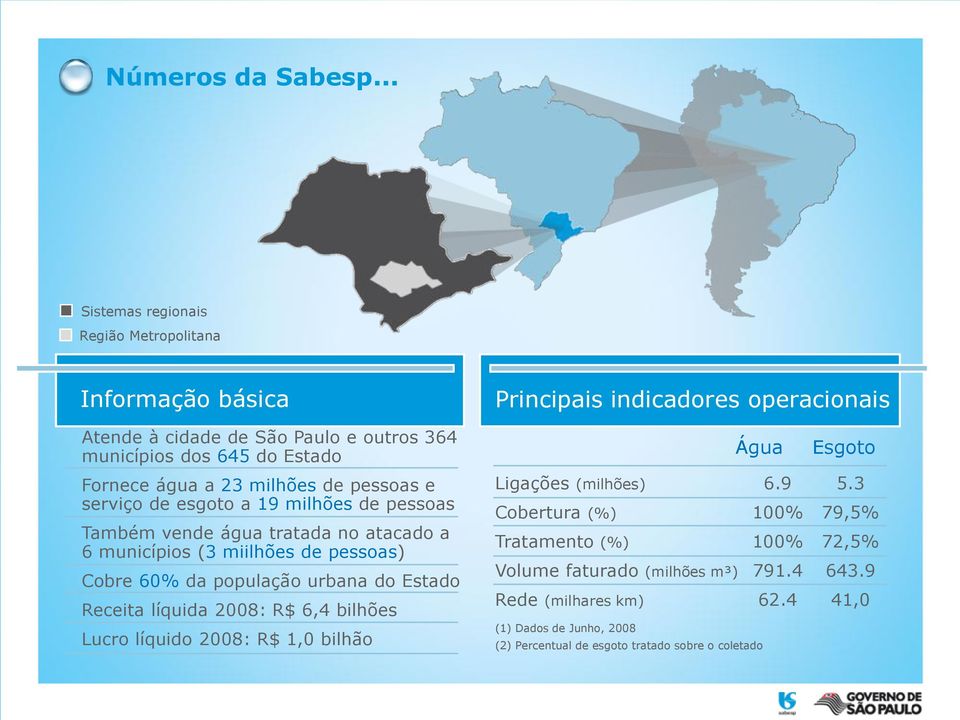 Fornece água a 23 milhões de pessoas e serviço de esgoto a 19 milhões de pessoas Também vende água tratada no atacado a 6 municípios (3 miilhões de pessoas) Cobre 60% da