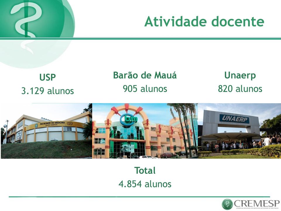 Mauá 905 alunos Unaerp