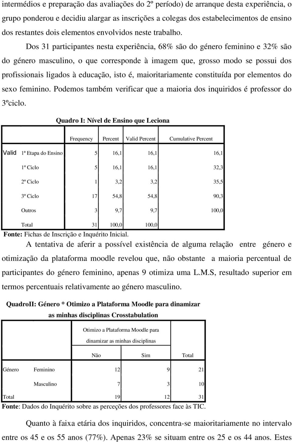 Dos 31 participantes nesta experiência, 68% são do género feminino e 32% são do género masculino, o que corresponde à imagem que, grosso modo se possui dos profissionais ligados à educação, isto é,