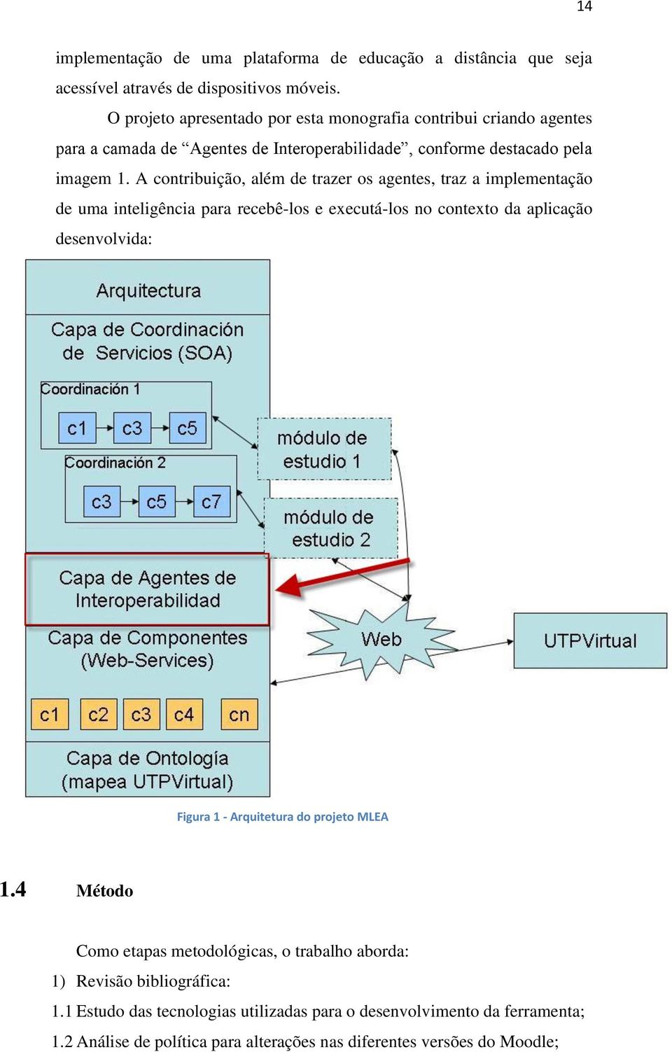 A contribuição, além de trazer os agentes, traz a implementação de uma inteligência para recebê-los e executá-los no contexto da aplicação desenvolvida: Figura 1 -