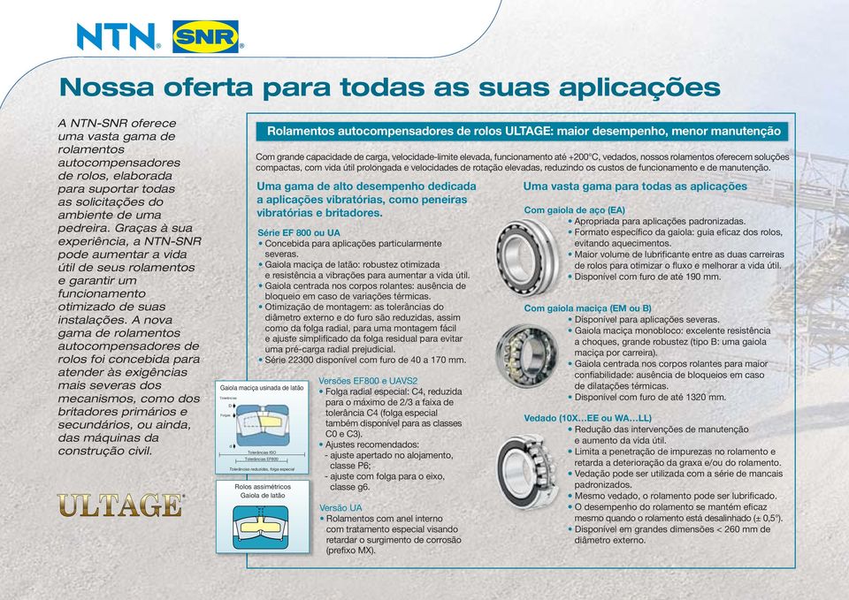 A nova gama de rolamentos autocompensadores de rolos foi concebida para atender às exigências mais severas dos mecanismos, como dos britadores primários e secundários, ou ainda, das máquinas da