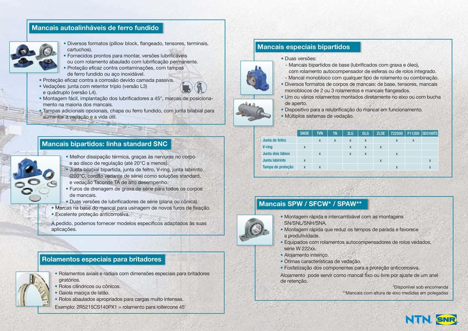 Proteção eficaz contra a corrosão devido camada passiva. Vedações: junta com retentor triplo (versão L3) e quádruplo (versão L4).