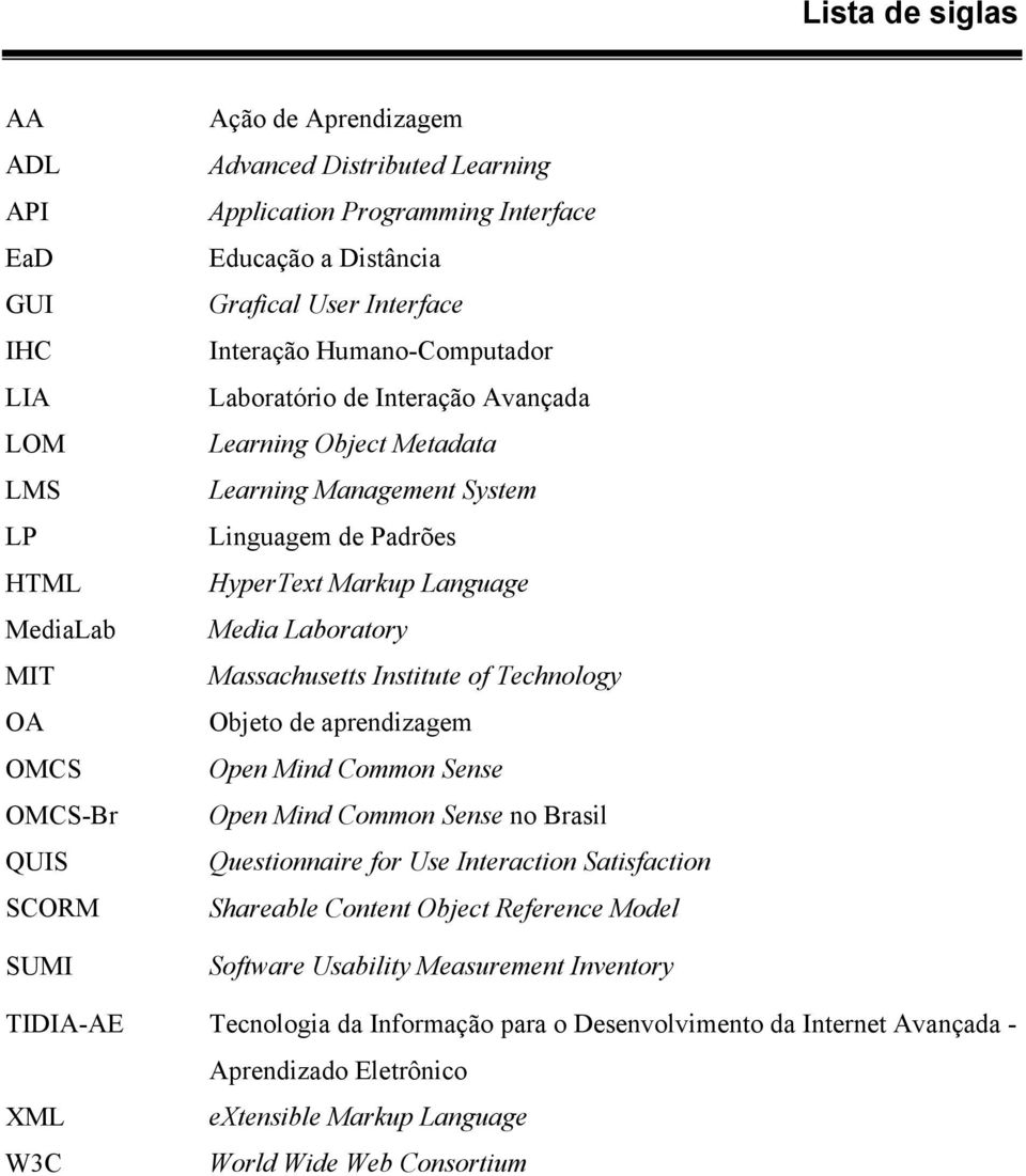 Media Laboratory Massachusetts Institute of Technology Objeto de aprendizagem Open Mind Common Sense Open Mind Common Sense no Brasil Questionnaire for Use Interaction Satisfaction Shareable Content