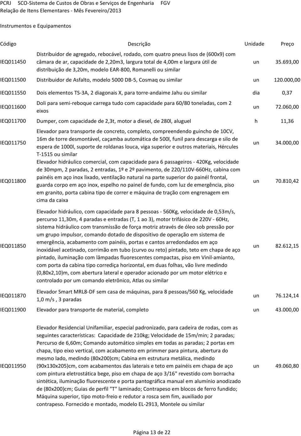 000,00 IEQ011550 Dois elementos TS-3A, 2 diagonais X, para torre-andaime Jahu ou similar dia 0,37 IEQ011600 Doli para semi-reboque carrega tudo com capacidade para 60/80 toneladas, com 2 eixos un 72.