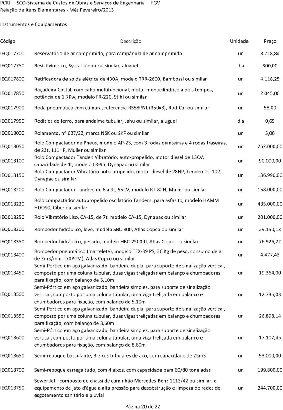 118,25 IEQ017850 Roçadeira Costal, com cabo multifuncional, motor monocilíndrico a dois tempos, potência de 1,7Kw, modelo FR-220, Stihl ou similar un 2.