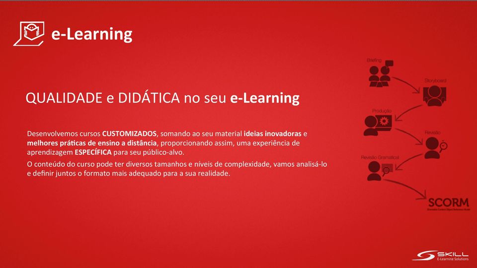 experiência de aprendizagem ESPECÍFICA para seu público- alvo.