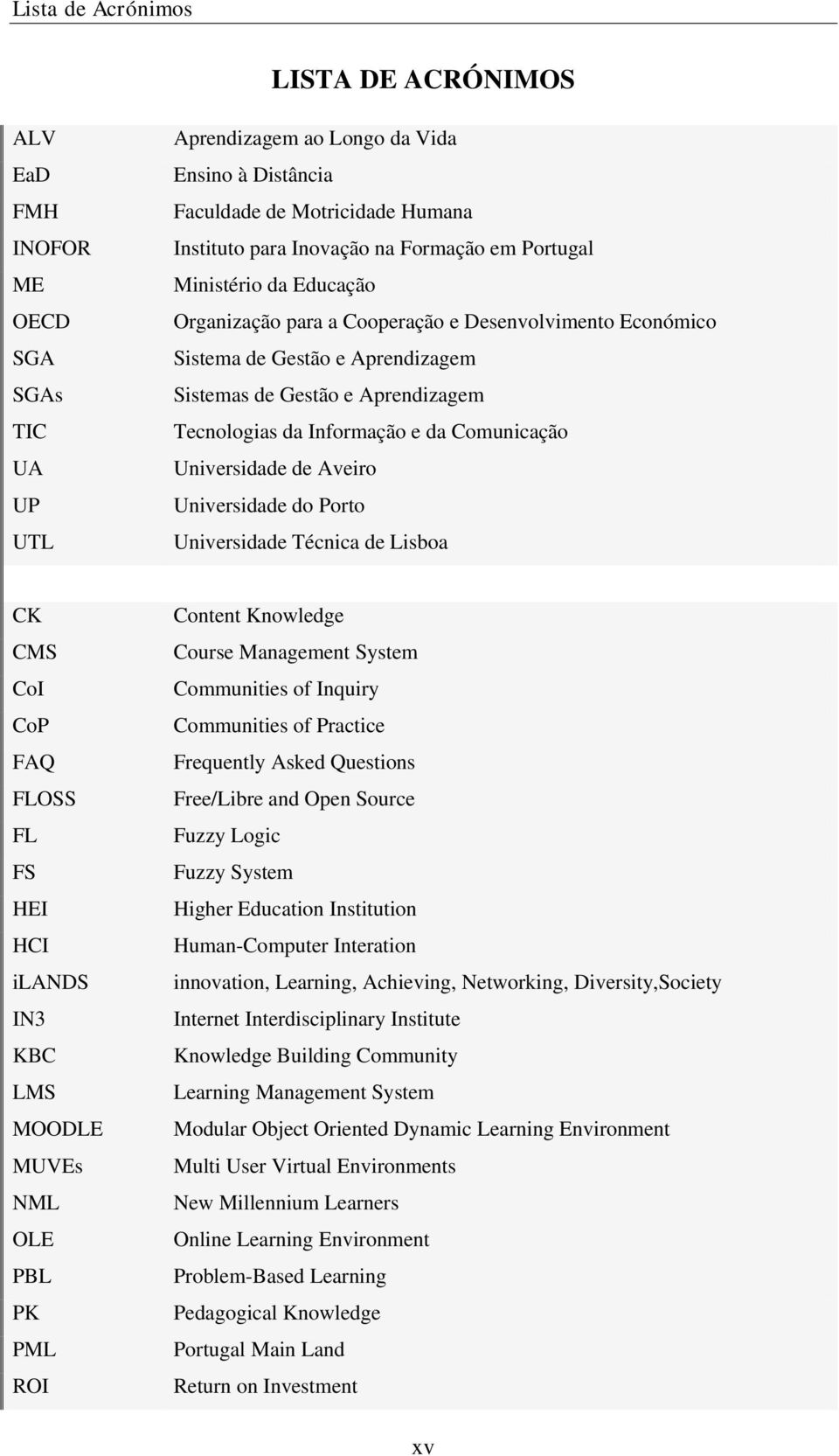 Comunicação Universidade de Aveiro Universidade do Porto Universidade Técnica de Lisboa CK CMS CoI CoP FAQ FLOSS FL FS HEI HCI ilands IN3 KBC LMS MOODLE MUVEs NML OLE PBL PK PML ROI Content Knowledge