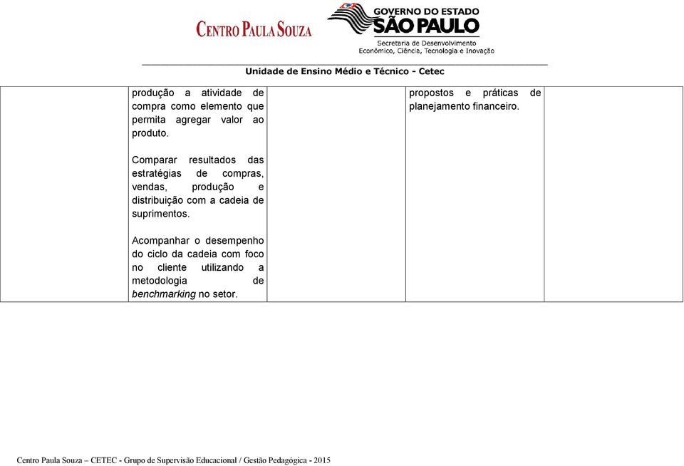 Comparar resultados das estratégias de compras, vendas, produção e distribuição com a