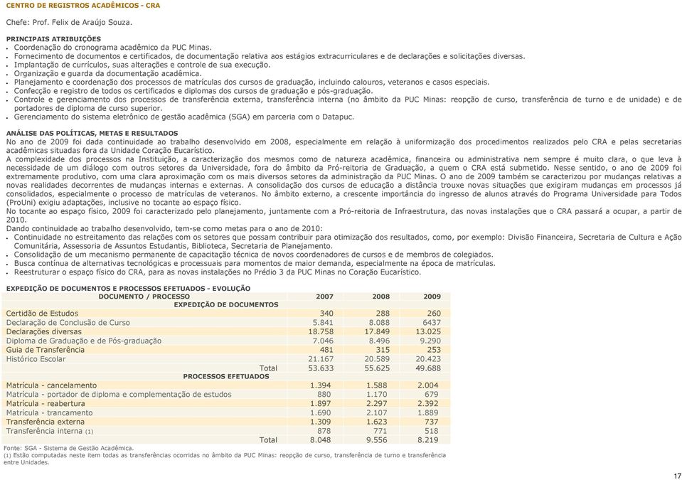 Implantação de currículos, suas alterações e controle de sua execução. Organização e guarda da documentação acadêmica.