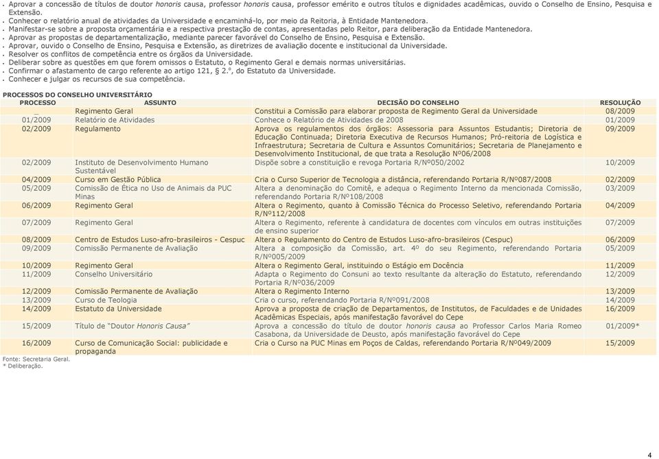 Manifestar-se sobre a proposta orçamentária e a respectiva prestação de contas, apresentadas pelo Reitor, para deliberação da Entidade Mantenedora.