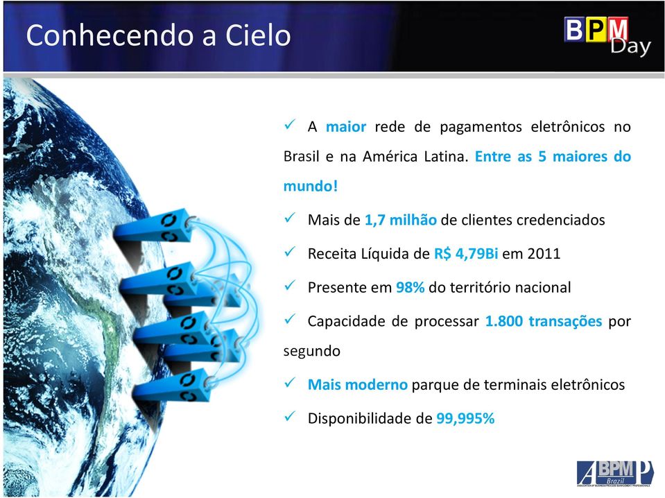 Mais de 1,7 milhão de clientes credenciados ReceitaLíquidadeR$4,79Biem2011 Presente em 98% do