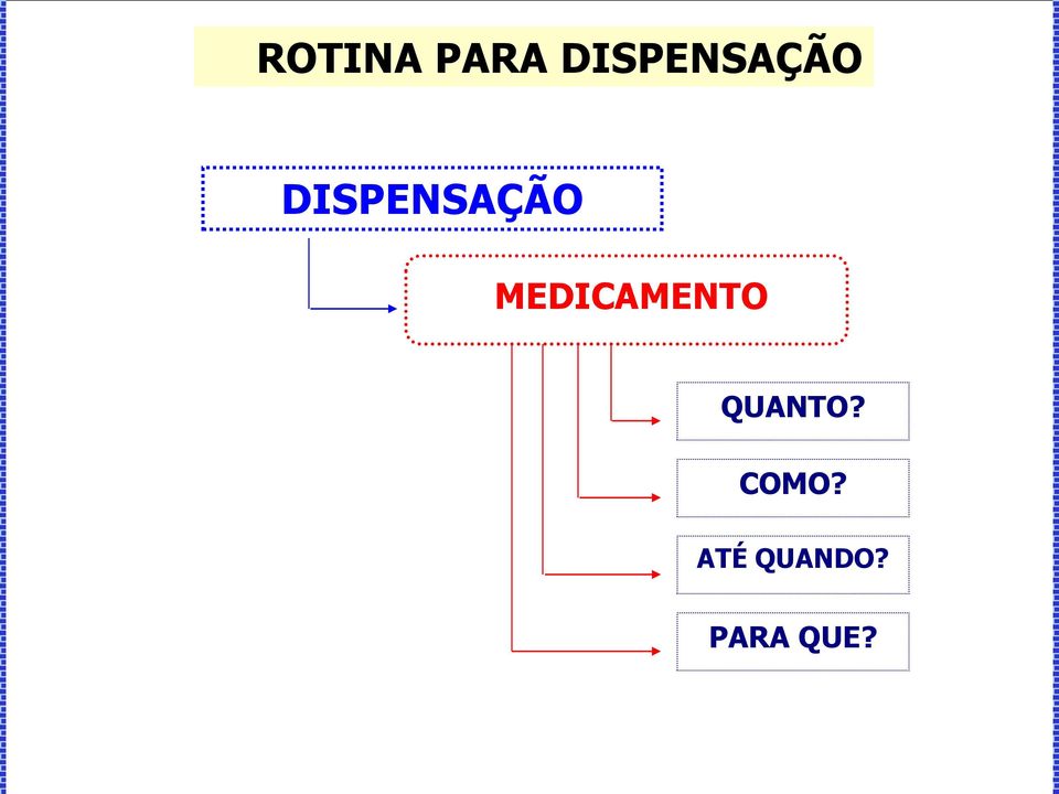 MEDICAMENTO QUANTO?