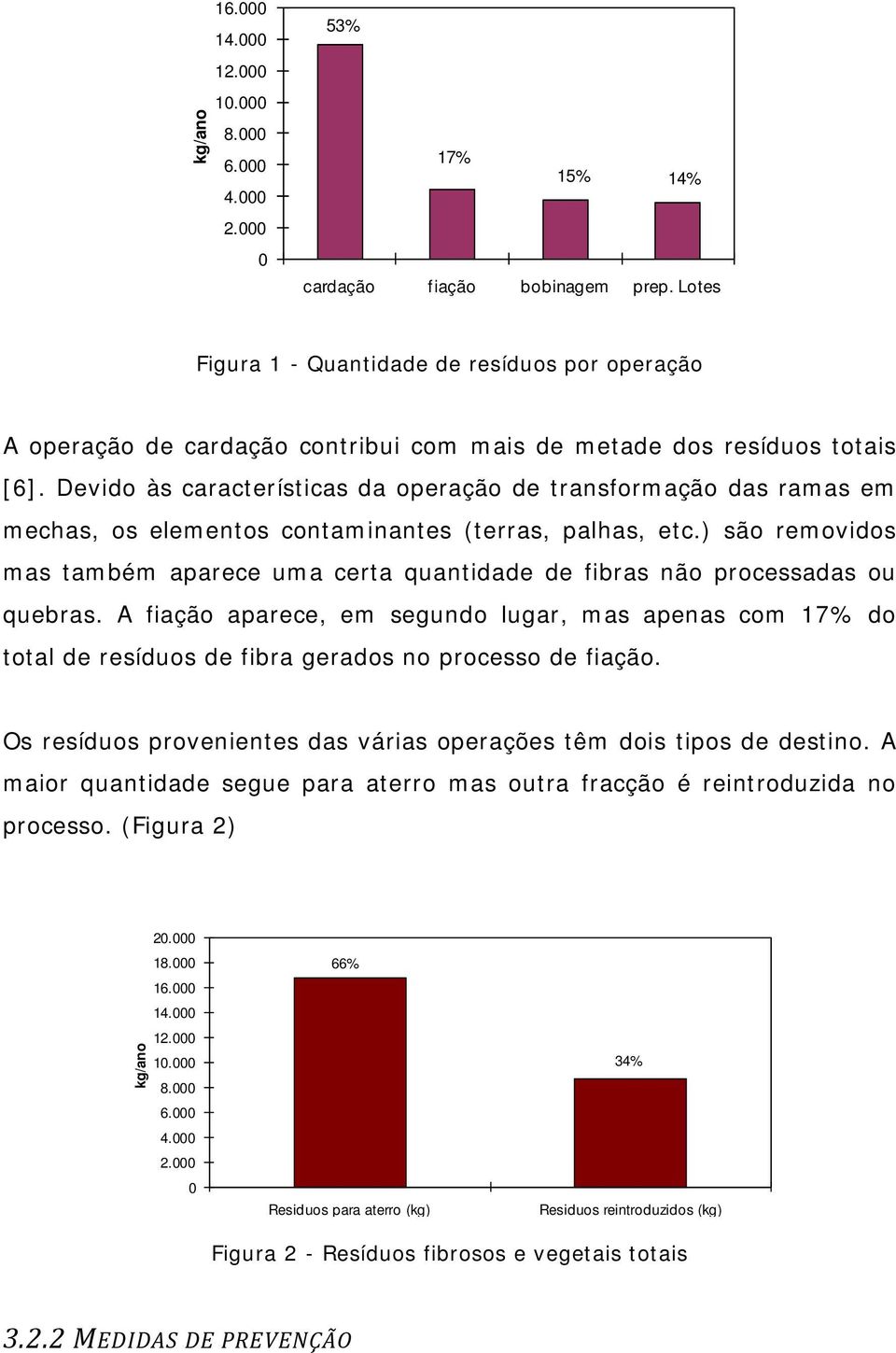 Devido às características da operação de transformação das ramas em mechas, os elementos contaminantes (terras, palhas, etc.