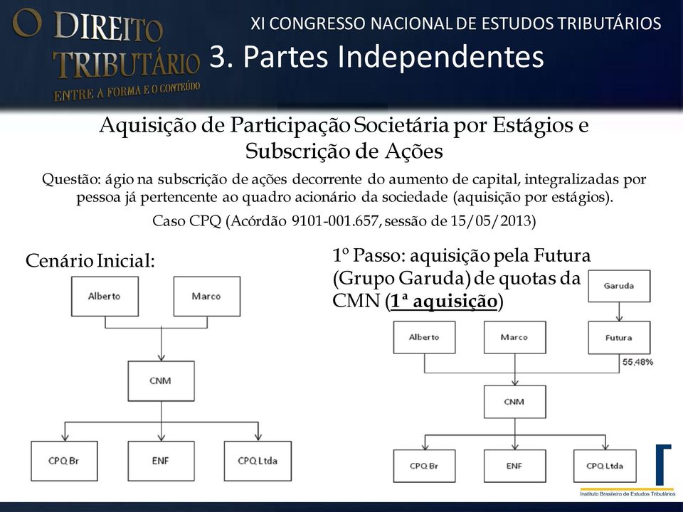 pertencente ao quadro acionário da sociedade (aquisição por estágios). Caso CPQ (Acórdão 9101-001.