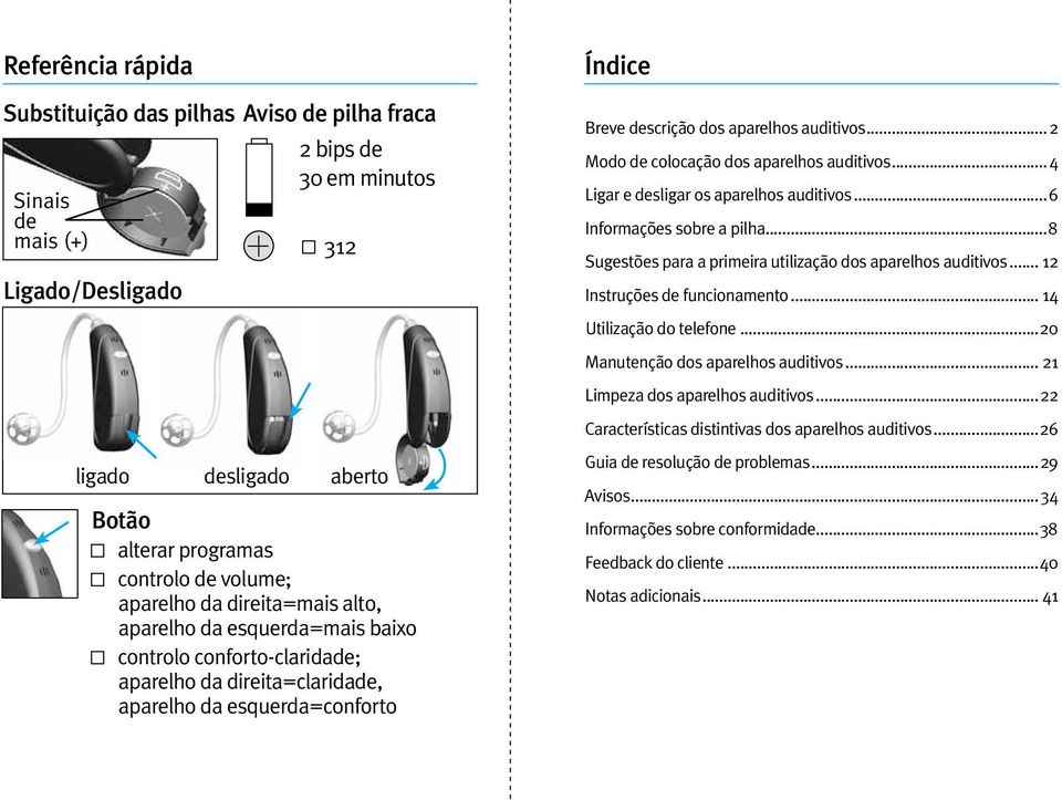 ..2 Modo de colocação dos aparelhos auditivos...4 Ligar e desligar os aparelhos auditivos...6 Informações sobre a pilha...8 Sugestões para a primeira utilização dos aparelhos auditivos.