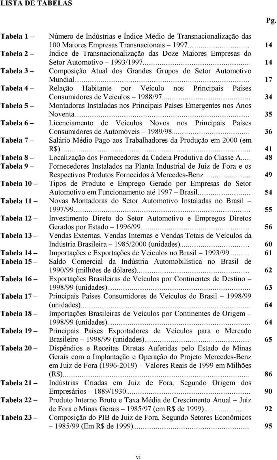 .. 17 Tabela 4 Relação Habitante por Veículo nos Principais Países Consumidores de Veículos 1988/97... 34 Tabela 5 Montadoras Instaladas nos Principais Países Emergentes nos Anos Noventa.