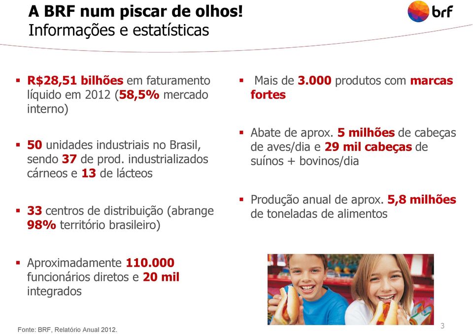 de prod. industrializados cárneos e 13 de lácteos 33 centros de distribuição (abrange 98% território brasileiro) Mais de 3.